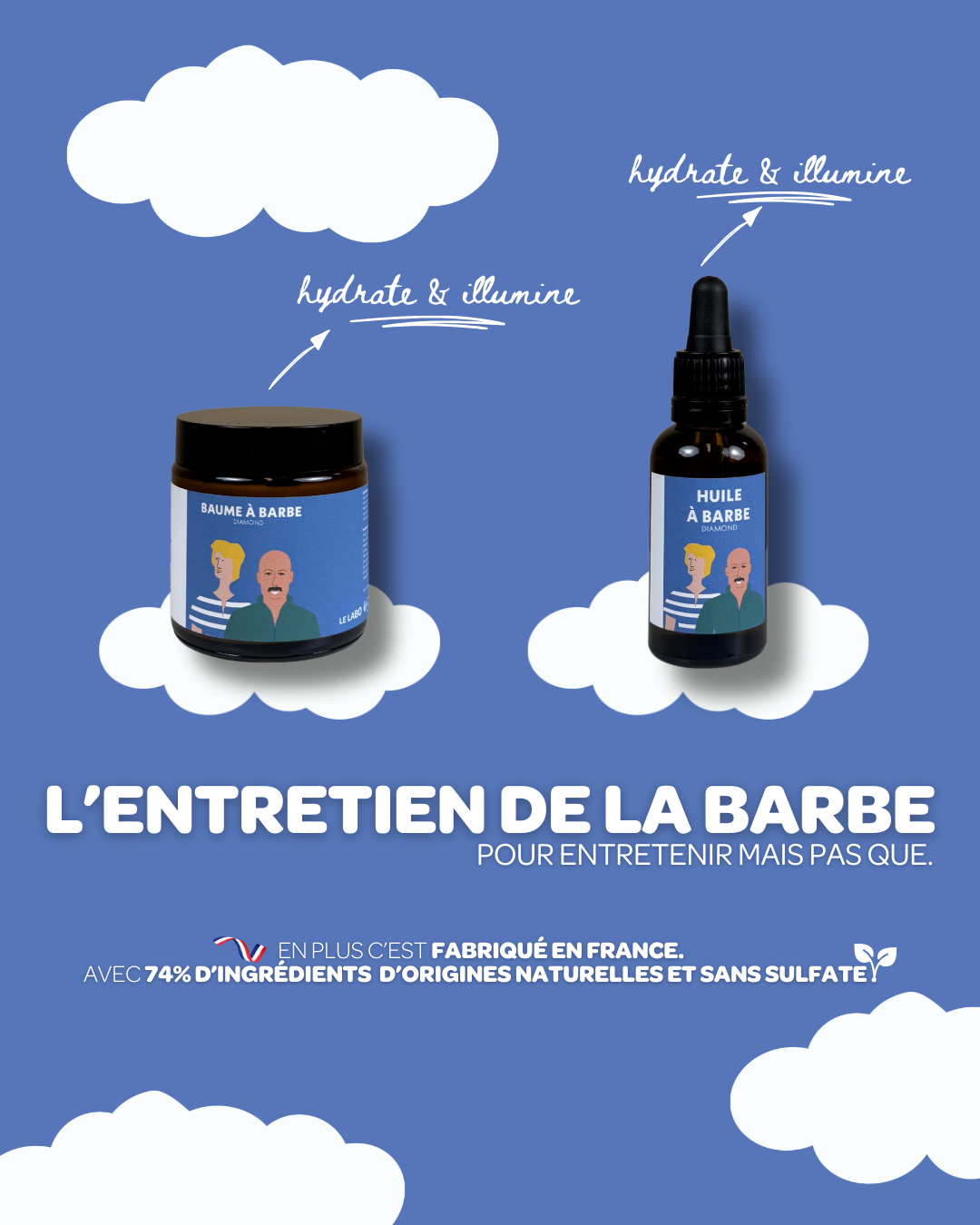 Produits à barbe